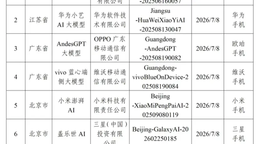 苹果AI在中国完成备案