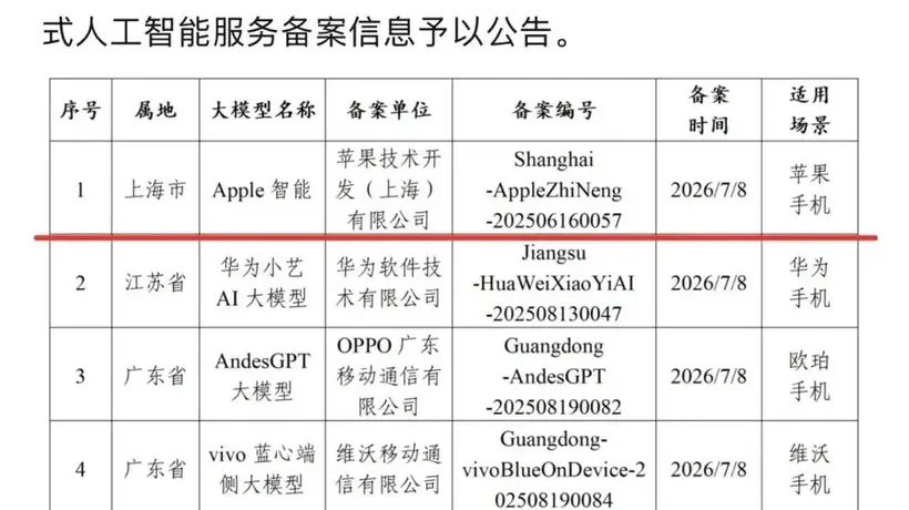 苹果AI入华:迟到的“入场券”能否逆袭?