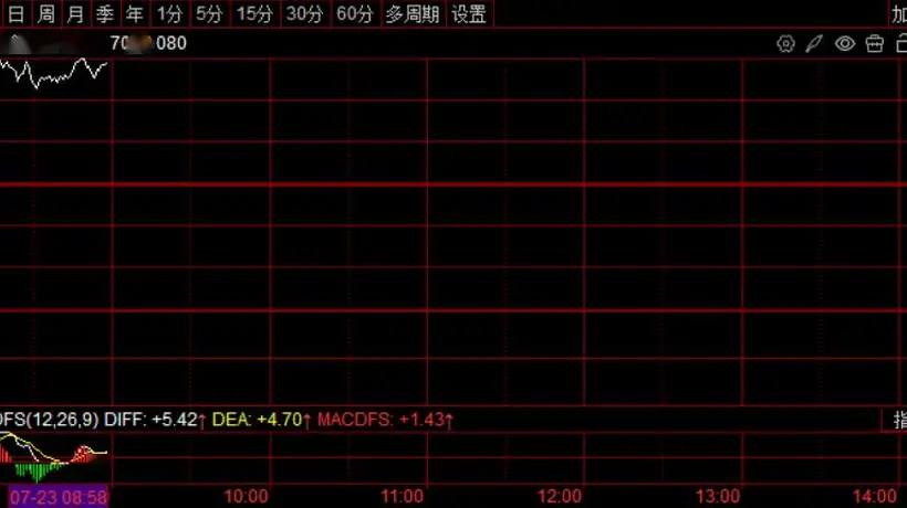 日韩股市走高 存储芯片巨头SK海力士和三星电子双双大涨