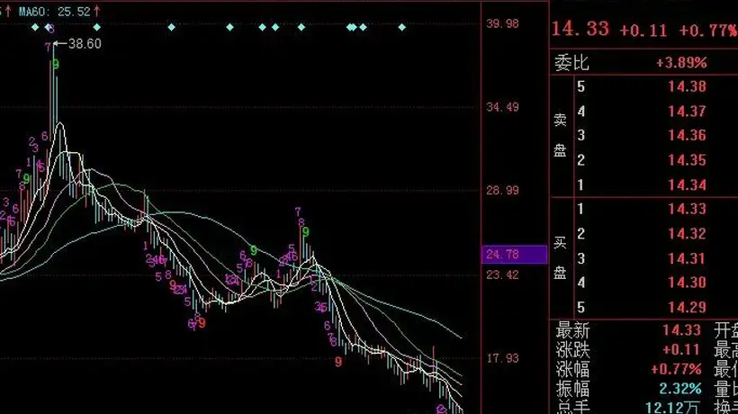 华力创通30个月暂不参与特种领域采购 转向多赛道拓展引市场关注