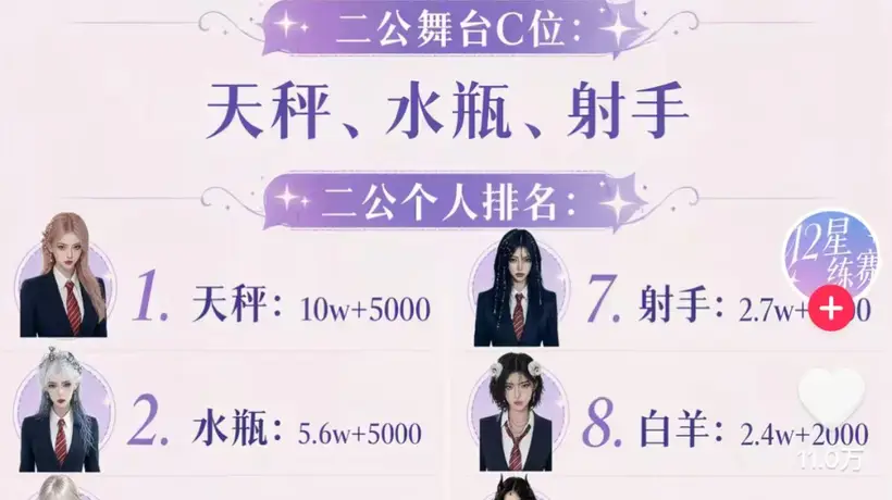 2026年AI选秀元年已来 多元活动与虚拟偶像共引观众全新体验