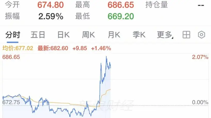 在刚果(金)多元资源产业活动中,钴铜出口新政引参与体验式关注,中企布局牵动全球铜价变化