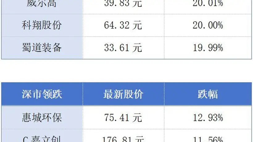 港澳居民每年在惠州买近五千套房 大湾区多产业活动激活参与新体验
