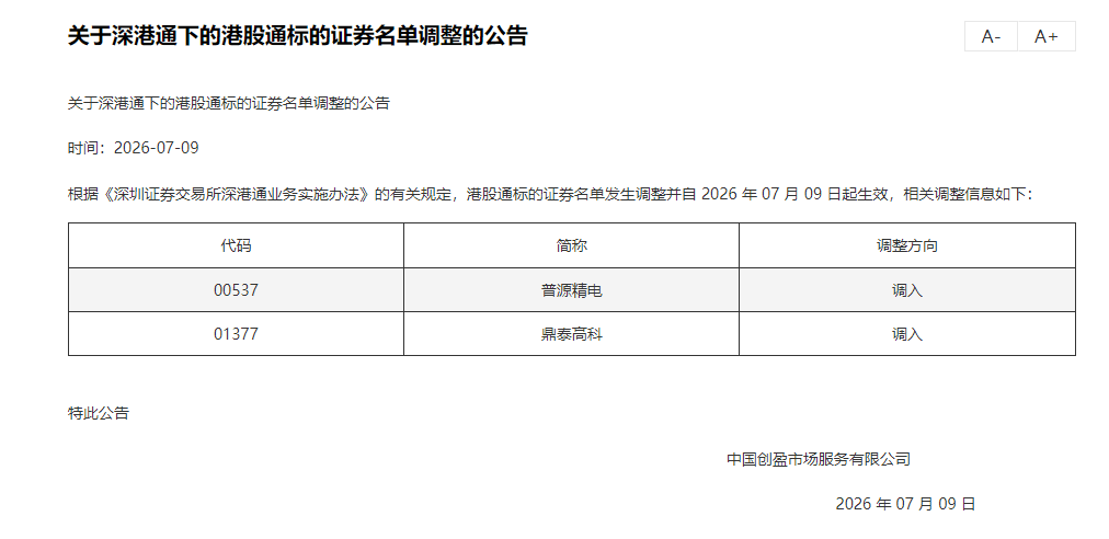 普源精电和鼎泰高科今起成为港股通标的