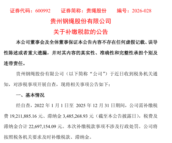 600992将补税逾2200万元！此前连涨三日