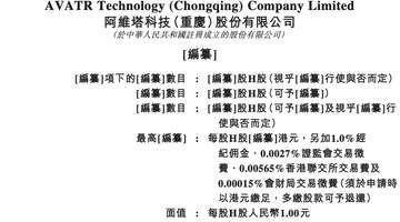 阿维塔科技递表港交所 三年营收规模翻4.5倍