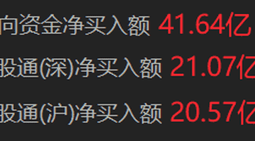南向资金净买入超40亿港元