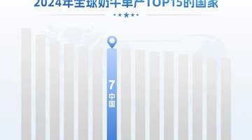 中国奶牛单产进入世界前列,伊利合作牧场单产水平高于美国