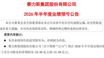 涨价、降配、偷工减料?买车最好的机会可能过去了。