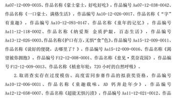 大广赛安徽赛区通报抄袭购买作品,涉事高校称将依规处理