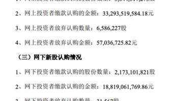 长鑫科技IPO发行结果出炉 弃购额超5700万元 战配规模腰斩引关注