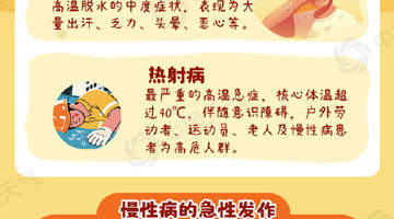 大暑:一年中最热湿时节如何健康度夏