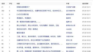 下周一长鑫科技将登陆资本市场 全球科技投资者聚焦其上市表现 参与讨论热度拉满