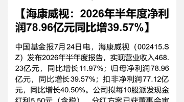 海康威视获重阳投资双产品加仓 业绩亮眼获资本持续布局