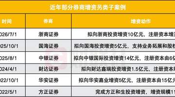 浙商证券拟10亿增资浙商投资引参与 多元硬科技布局解锁观众体验新空间