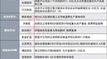 2025糖尿病创新盛会 恒瑞首个自主研发长效胰岛素舒地注射液获批上市 1.48亿患者受益