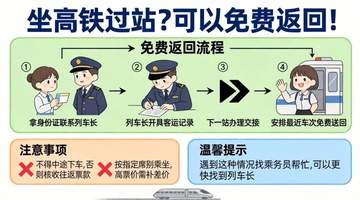 暑期高铁出行想吃得合心意？这份点外卖+坐过站免费返回实用指南快收下