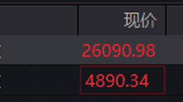 8月4日港股开盘热闹 恒生指数与科技指数双双高开引关注