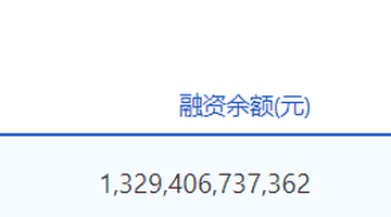 8月4日沪深两市融资添薪 参与市场的投资者感受到暖意拉满