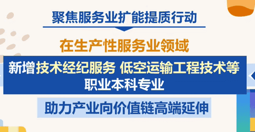 职业教育专业目录“扩容” 27个“新专业”如何对接产业发展新需求?