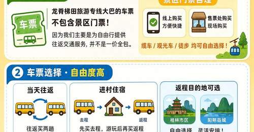 桂林龙脊梯田游玩参与指南:专线大巴含门票吗?多元活动与观览体验全知晓