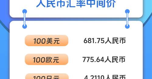 (图表)人民币市场汇价(6月29日)