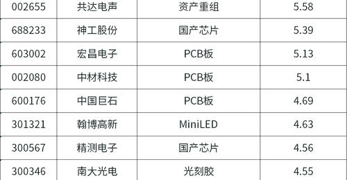 6月29日早餐 | 欧洲热浪侵袭;DeepSeek发布新论文