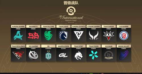 《DOTA2》TI15所有参赛队伍出炉,八月上海争冠
