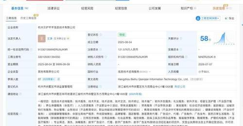孩子王入股一技术公司