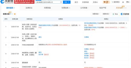 索通发展旗下贵州炭材料公司增资至4亿元