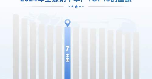 中国奶牛单产进入世界前列,伊利合作牧场单产水平高于美国