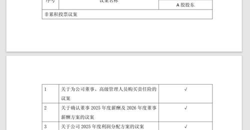 83岁上市公司董事长,遭女儿女婿联手提议罢免,其丈夫去年因病去世,公司股价已重挫近90%