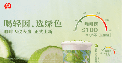 茶饮界有了“咖啡因仪表盘”,晚上喝什么不用再开盲盒