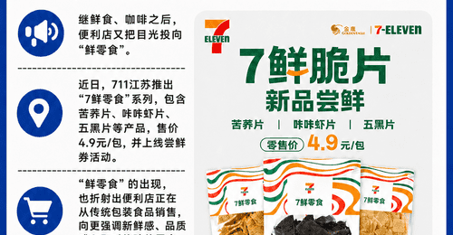 711推出「7鲜零食」进军新鲜零食市场