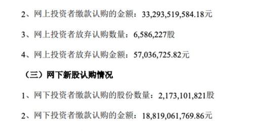 长鑫科技IPO发行结果出炉 弃购额超5700万元 战配规模腰斩引关注