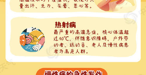 大暑：一年中最热湿时节如何健康度夏