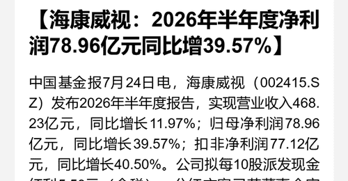 海康威视获重阳投资双产品加仓 业绩亮眼获资本持续布局