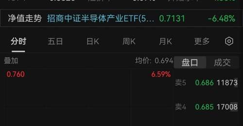韩股SK海力士跳水引热议 投资者聚焦存储行业长协模式与盈利逻辑切换