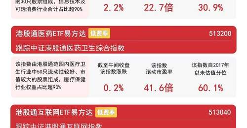 港股科技股早盘涨势凌厉 恒科板块成AI落地验证红利新赛道