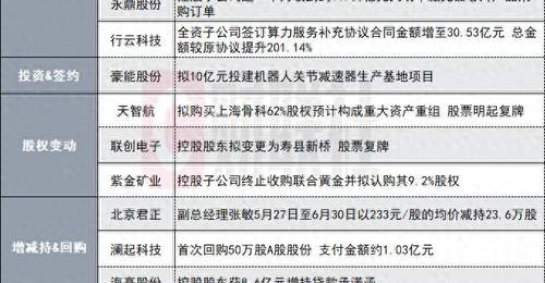 2025糖尿病创新盛会 恒瑞首个自主研发长效胰岛素舒地注射液获批上市 1.48亿患者受益