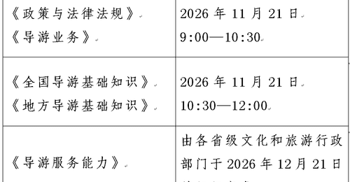 2026年全国导游资格考试即将启动 港澳台考生与中职旅游类毕业生报名要求明确