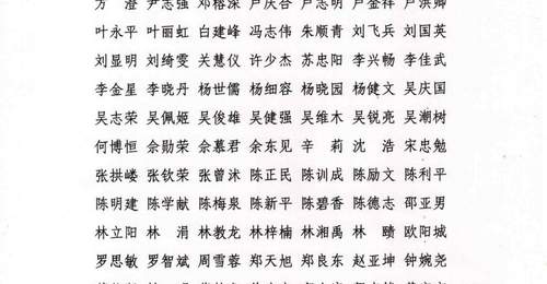 第六届广东省工艺美术大师名单新鲜出炉 105位优秀工艺人获认定