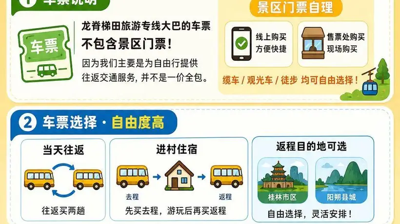 桂林龙脊梯田游玩参与指南：专线大巴含门票吗？多元活动与观览体验全知晓