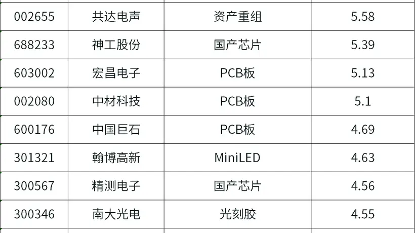 6月29日早餐 | 欧洲热浪侵袭;DeepSeek发布新论文