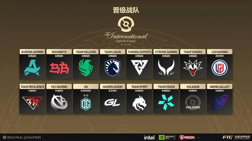 《DOTA2》TI15所有参赛队伍出炉,八月上海争冠