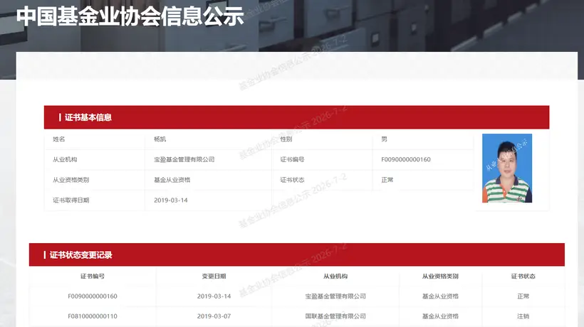 宝盈基金杨凯再离任,下一站暂不明朗,任期内公司规模增长但权益产品占比大幅下降