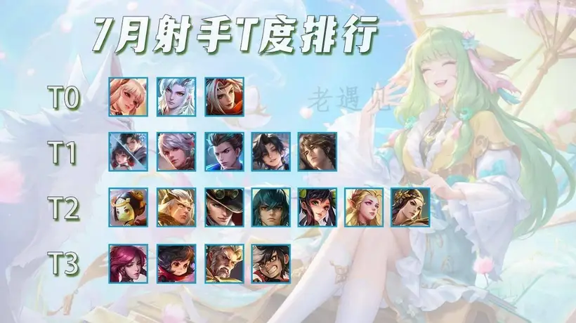 7月射手T度排行,无象神器可能是陷阱?