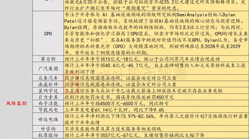 7月13日投资避雷针:烽火通信、领益智造、大族激光等密集公告扩产 光纤行业或再陷“周期魔咒”