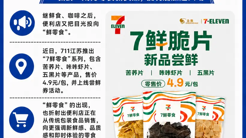 711推出「7鲜零食」进军新鲜零食市场