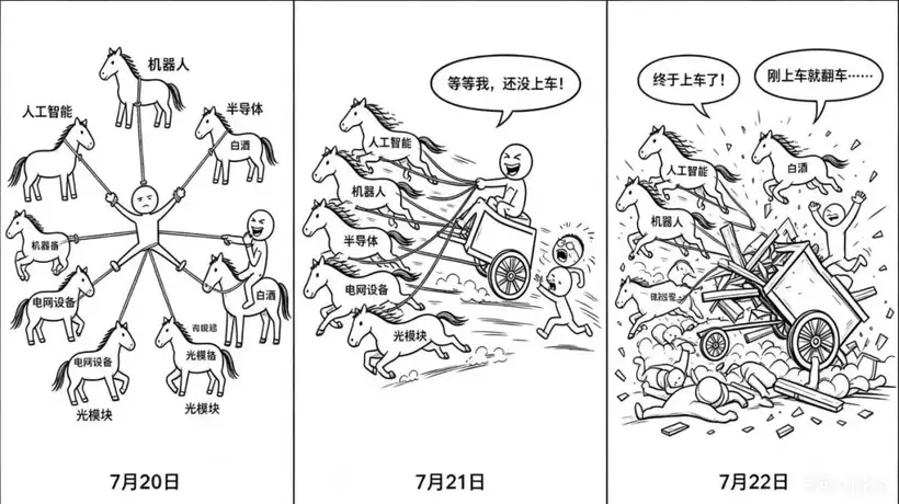 沪指尾盘跳水原因分析:日韩股市跳水及光模块消息影响科技股